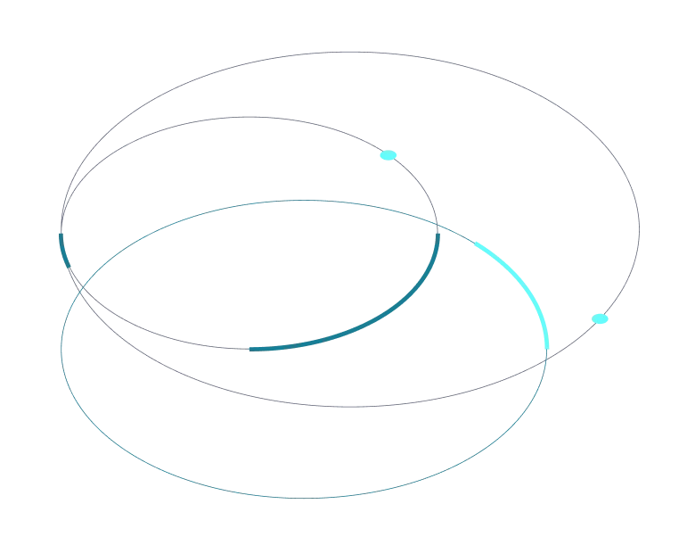 Services Landing Trio Circles